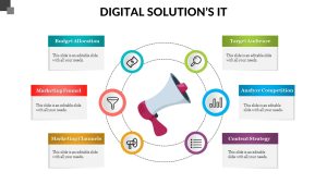 digital-marketing-service