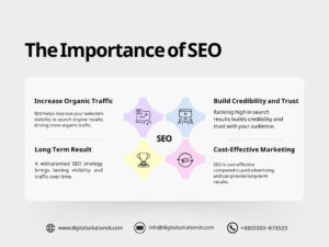 seo service provider company in bangladesh