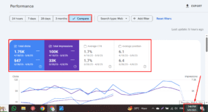 SEO-service-agency-In-bangladesh