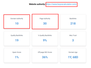 Technical SEO Expert Dhaka