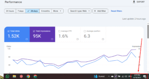 top rated seo agency 