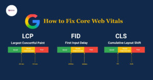 How to Fix Core Web Vitals Digital Solutions IT
