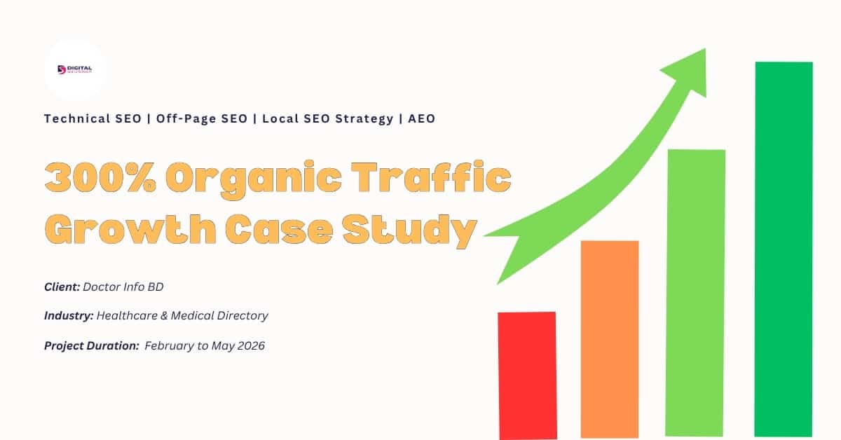300% Organic Traffic Growth Case Study Doctor Info BD