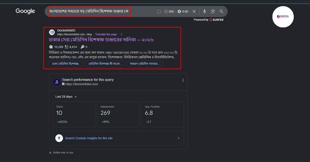 How We Grew Organic Traffic by 300% for a Healthcare Directory 6 Organic Traffic Growth GSC keyword performance report showing position 6.8 for Bangla long-tail medical query with significant click volume